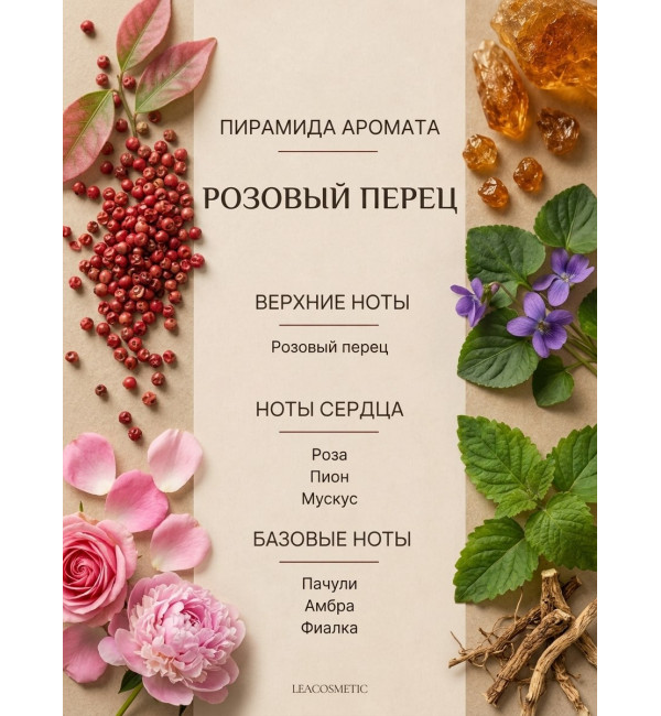Крем парфюмированный для тела и рук  «Розовый перец 5 л. для ресторанов и отелей, серия Премиум