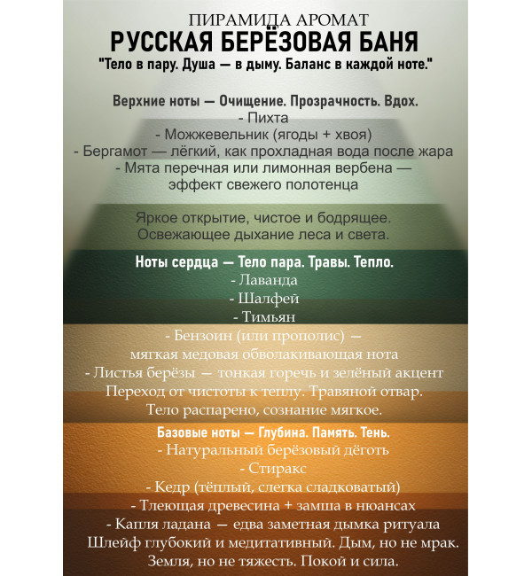 Гель для душа парфюмированный "Русская берёзовая баня", 5 л